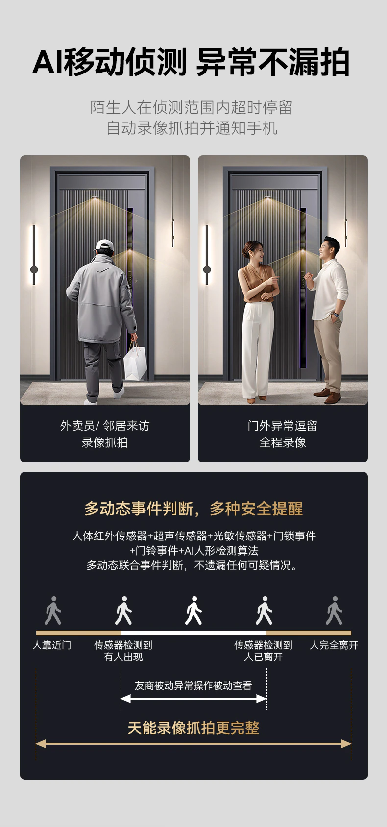 紫珺保智能门M8pro尊享版 | 别具匠心 精雕智慧