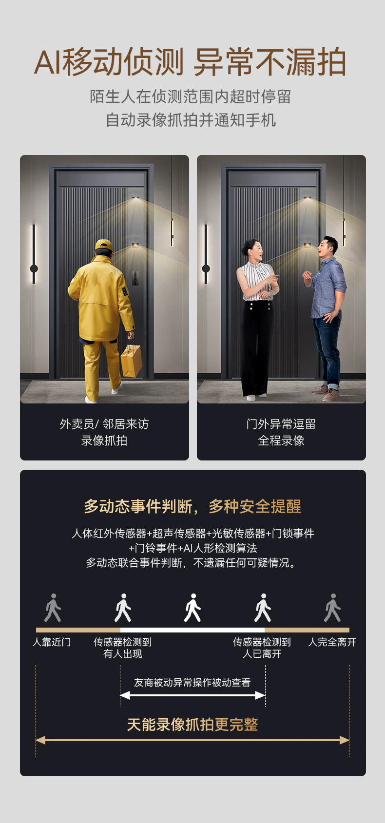紫珺保智能门M8青春版︱Ai双摄监控 精雕铸铝
