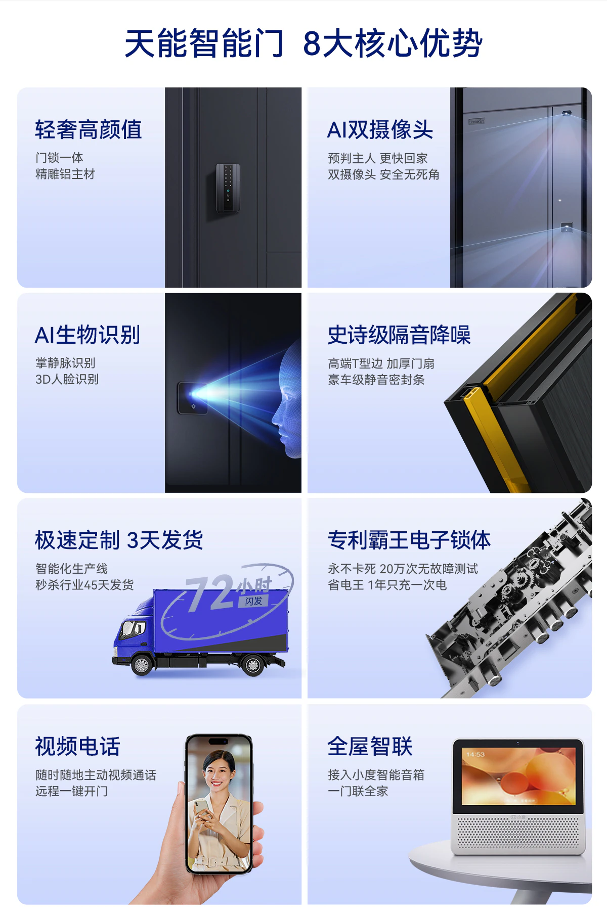紫珺保之葵花专访：智能门替代传统入户门+智能锁是大势