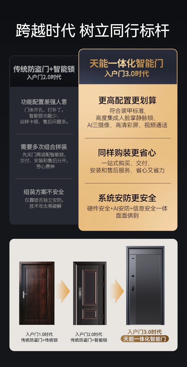 紫珺保智能门M8plus升级版︱精雕铸铝 Ai三摄监控