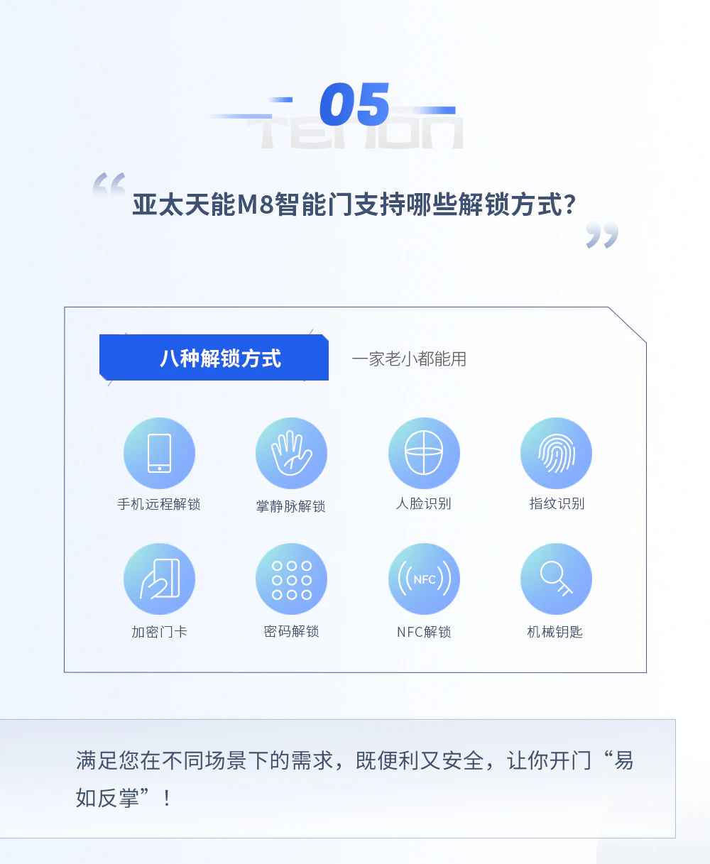 解锁紫珺保M8系列智能门，“你问我答”进行时！