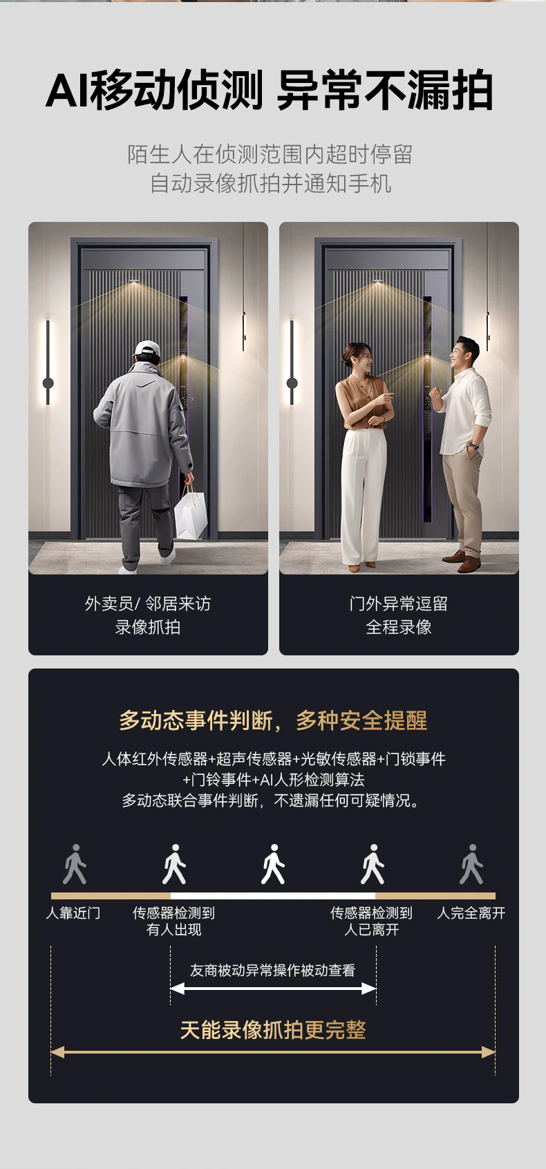 紫珺保智能门M8max旗舰版︱Ai三摄 内外可视