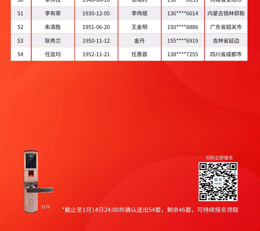 紫珺保新春送指纹锁1月14日名单