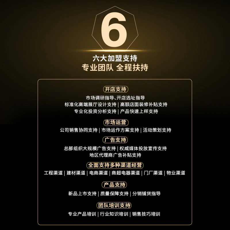 紫珺保招商加盟扶持