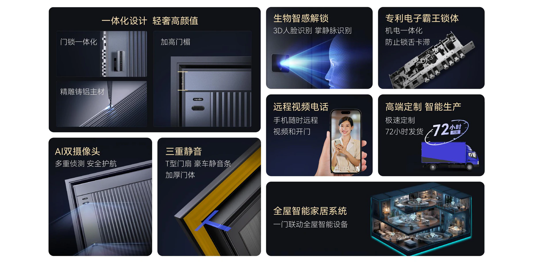 2024葵花奖，紫珺保M8系列智能门荣膺“科技创新奖”！