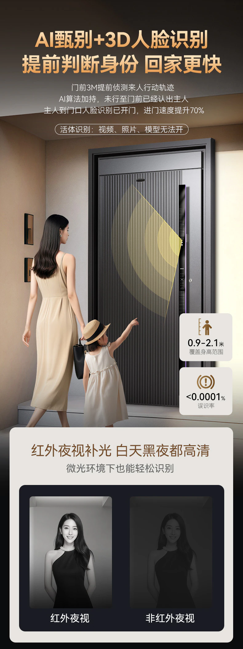 紫珺保智能门M8pro尊享版 | 别具匠心 精雕智慧
