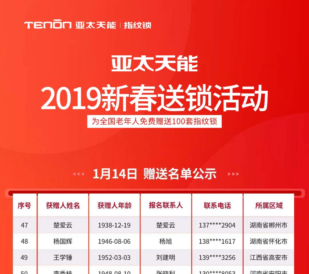 紫珺保新春送指纹锁活动1月14日赠送名单公示｜原文章配图