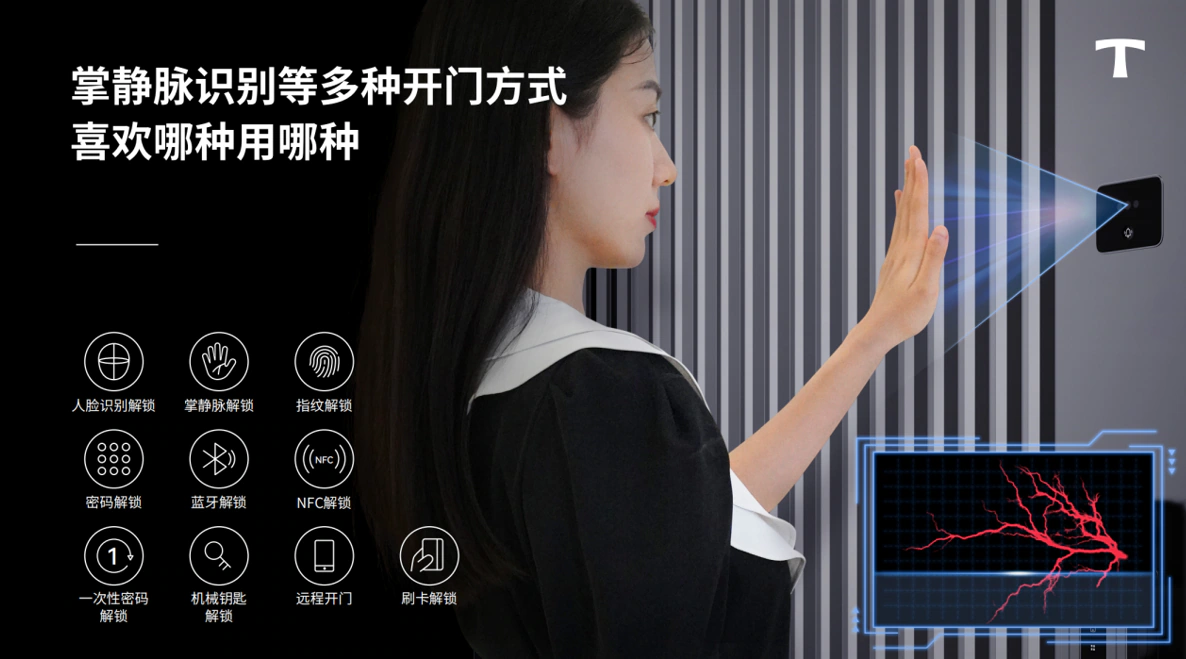 2024 智能锁趋势峰会：紫珺保洞察行业未来，引领创新发展