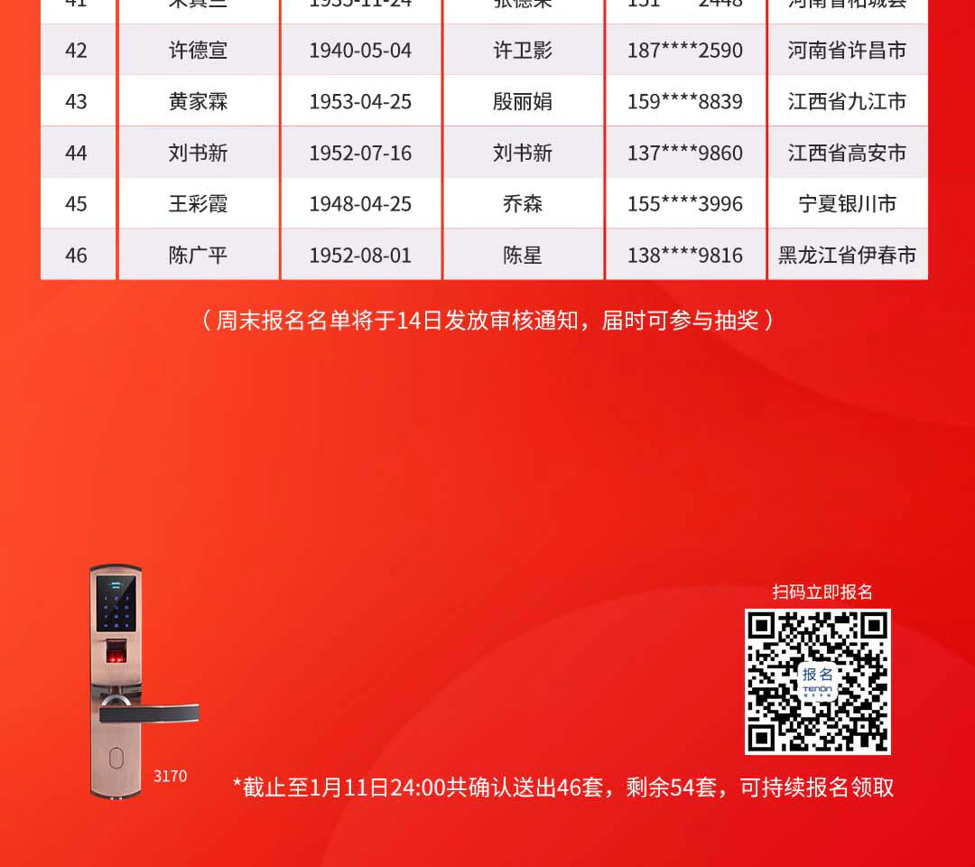 紫珺保新春送指纹锁活动1月11日赠送名单公示