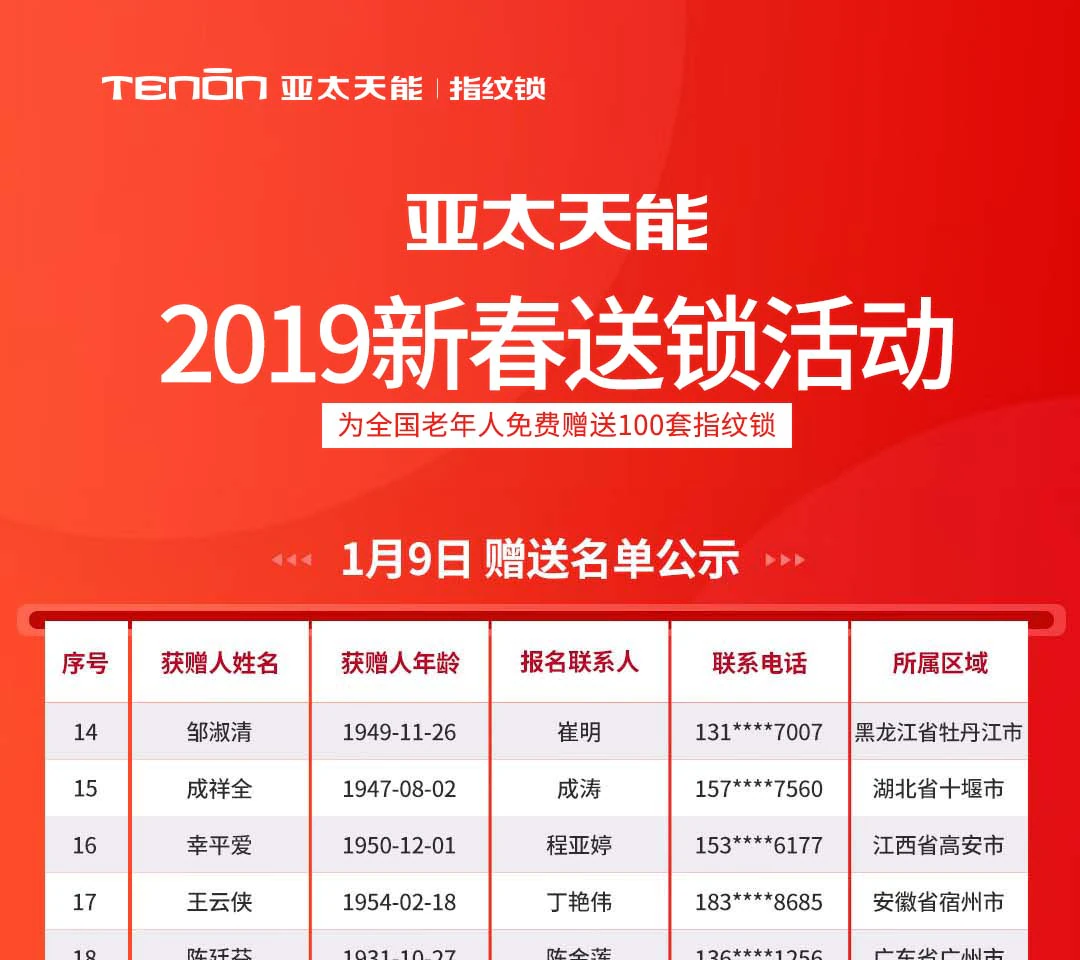紫珺保新春送锁活动1月9日赠送名单公示|原文章配图