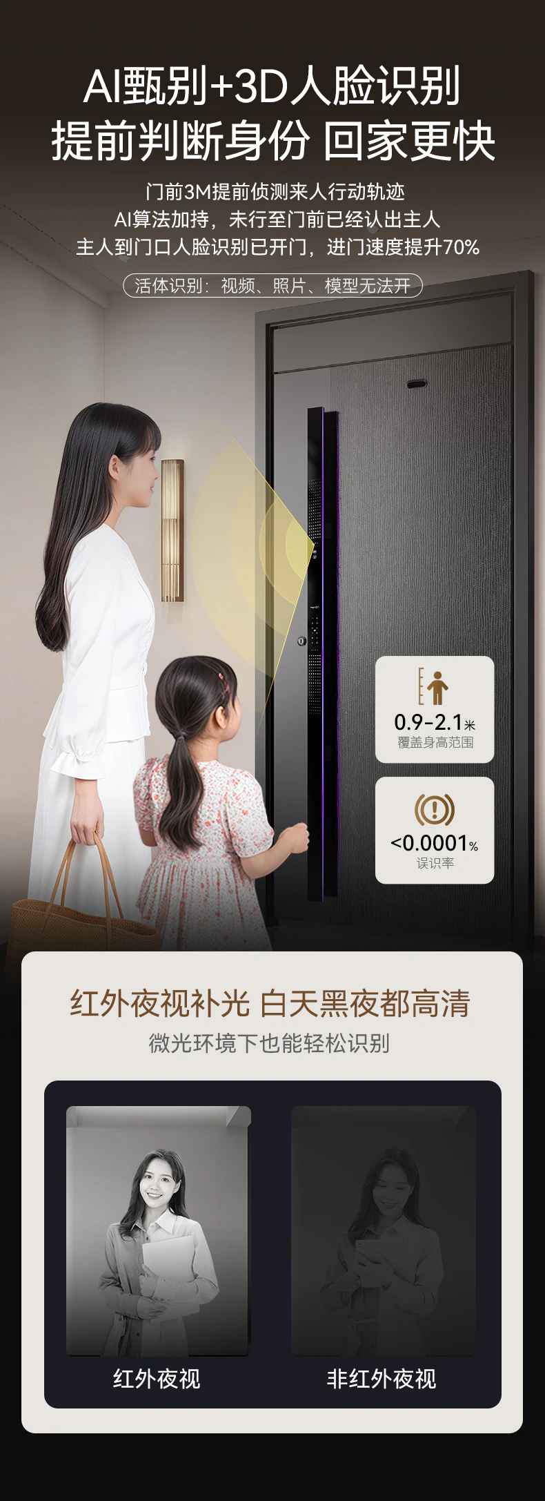 紫珺保智能门M3max︱Ai三摄 内外可视