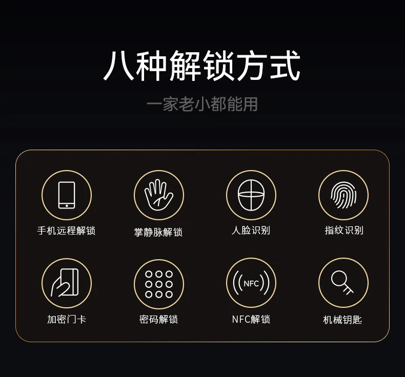 紫珺保智能门M3max︱Ai三摄 内外可视