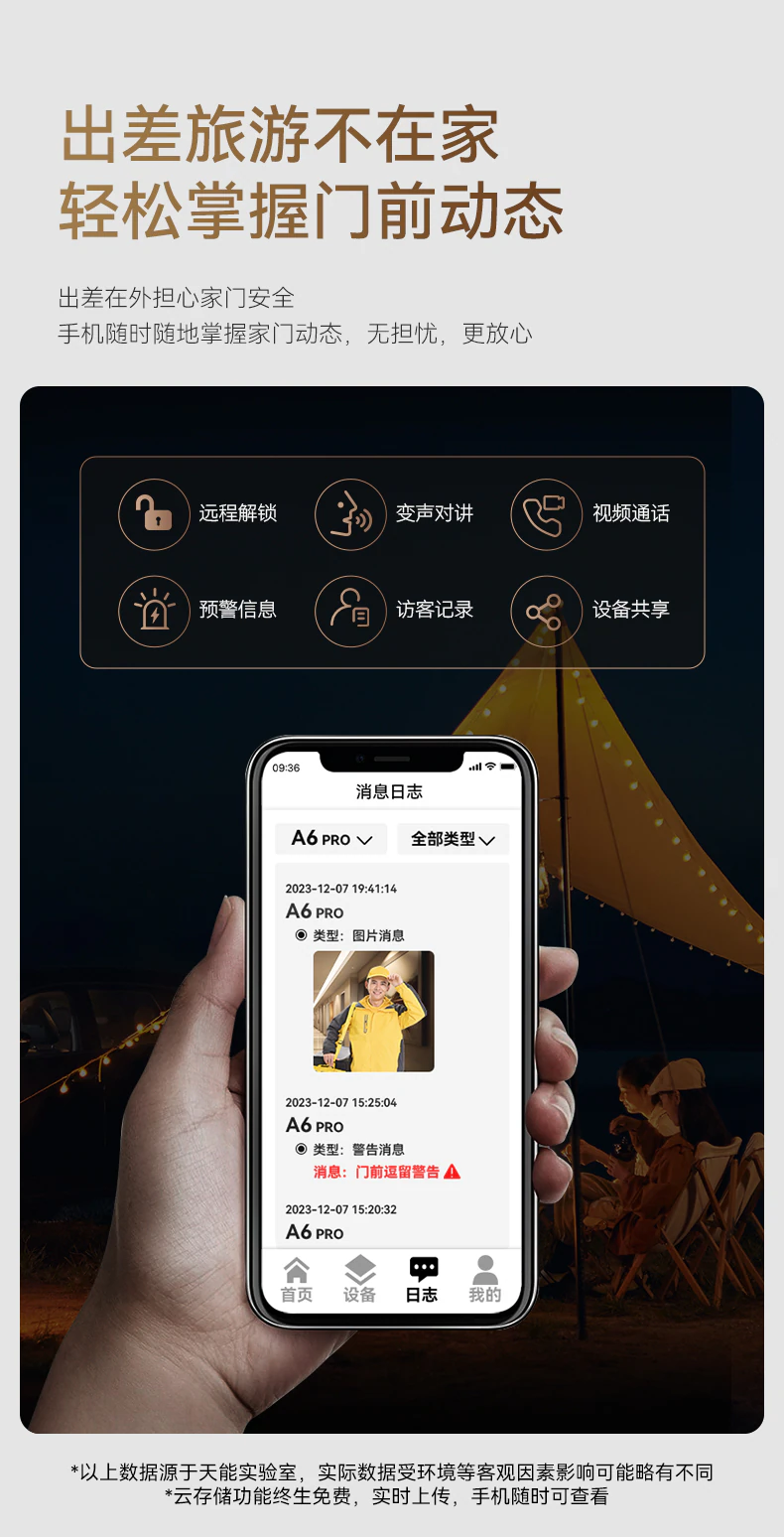 A6系列︱黑科技电子锁体 全功能顶配