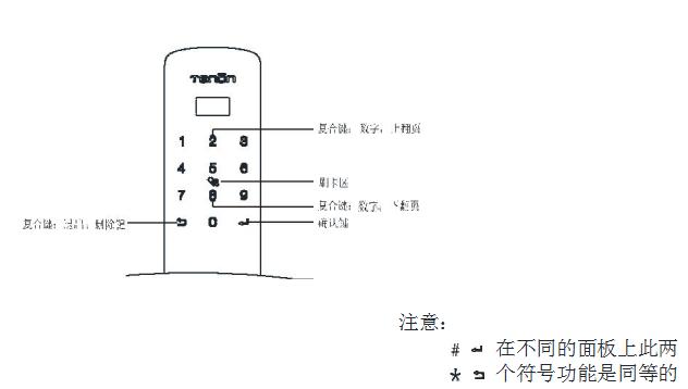 紫珺保智能锁E3使用方法及问题解决