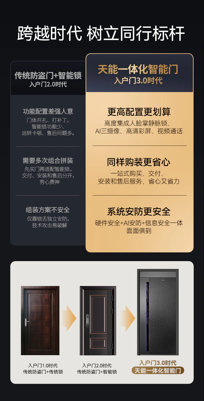 紫珺保智能门M3max︱Ai三摄 内外可视