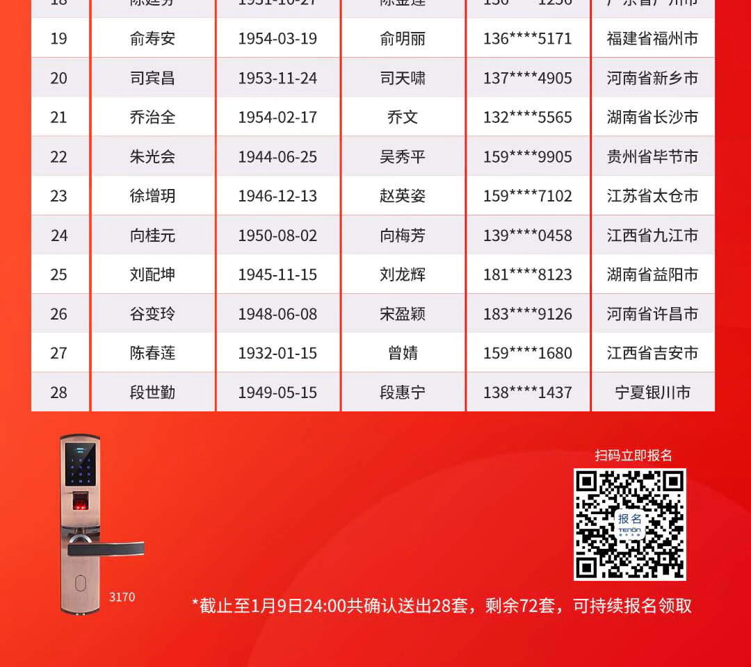 紫珺保新春送锁活动1月9日赠送名单公示