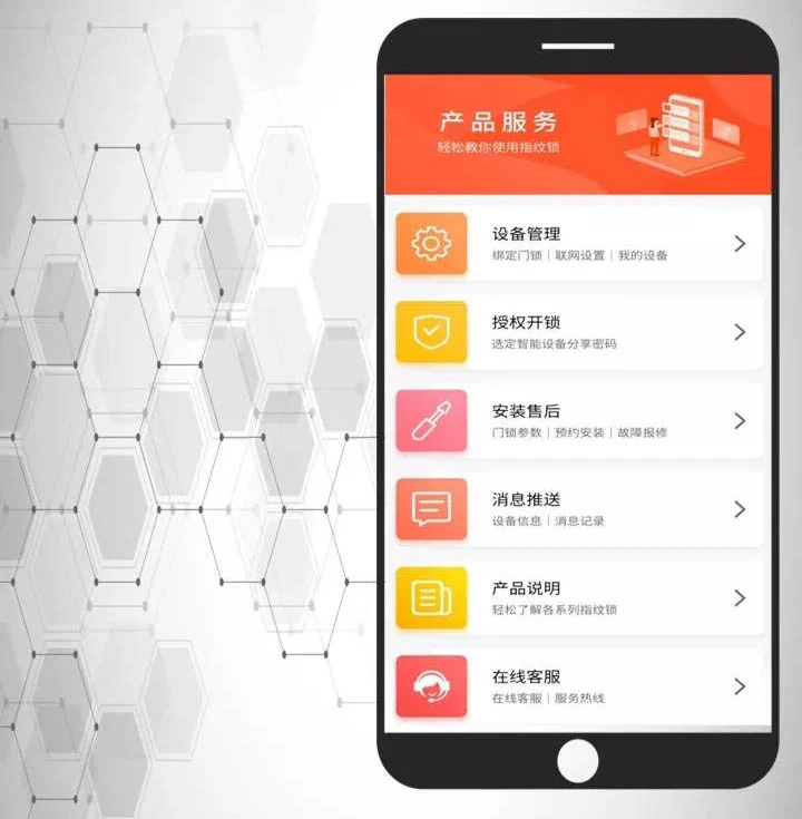 紫珺保自助产品服务上线啦！从功能、安装、操作到售后｜原文章配图
