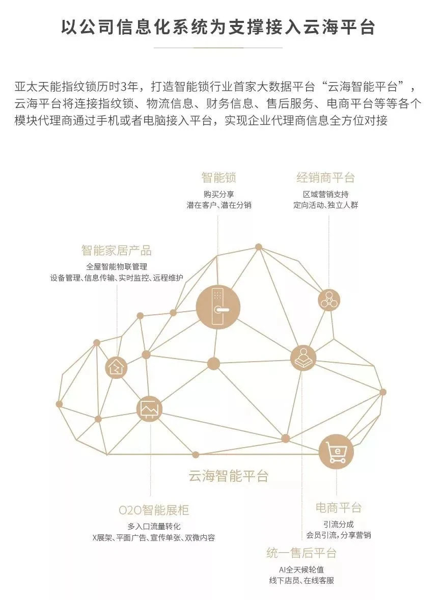快讯 | 紫珺保荣获“2019中国地产智居奖”