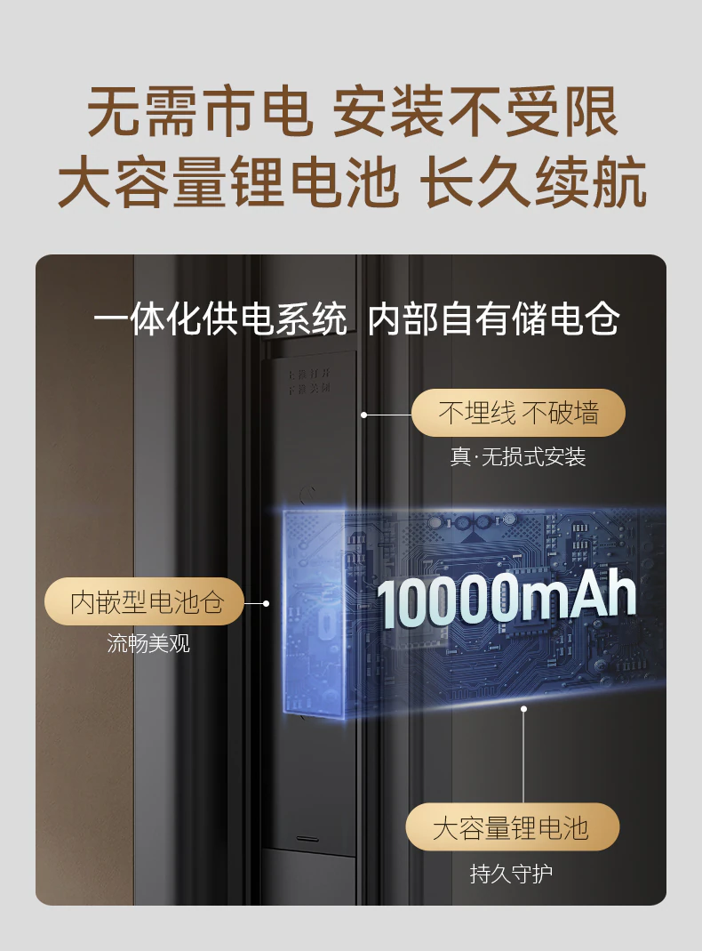 紫珺保智能门M3max︱Ai三摄 内外可视