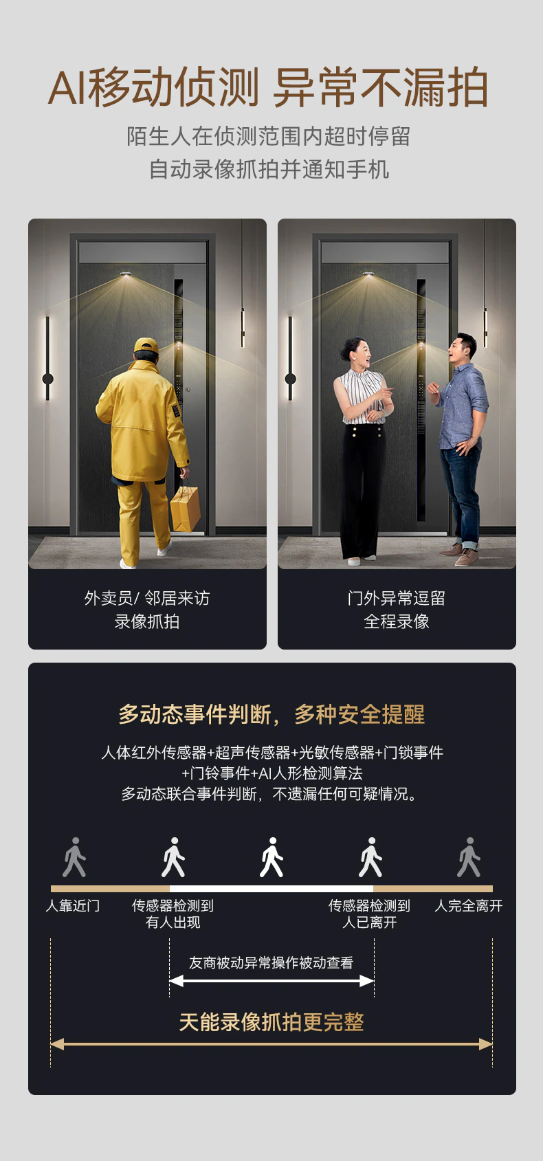紫珺保智能门M3max︱Ai三摄 内外可视