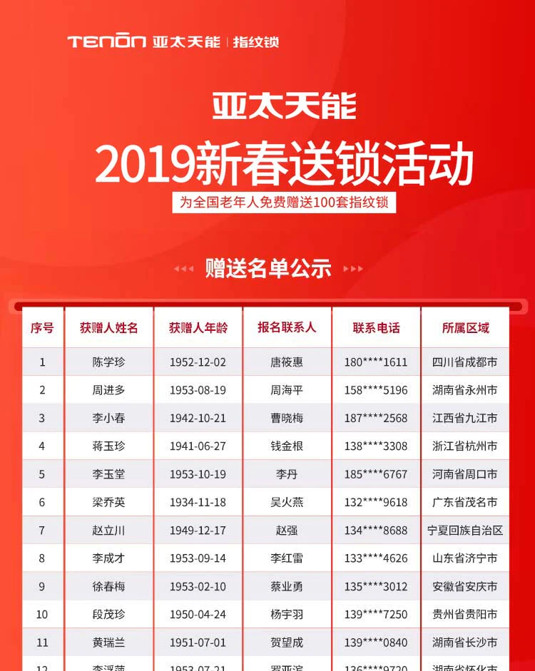 紫珺保新春送指纹锁活动赠送名单公示|原文章配图