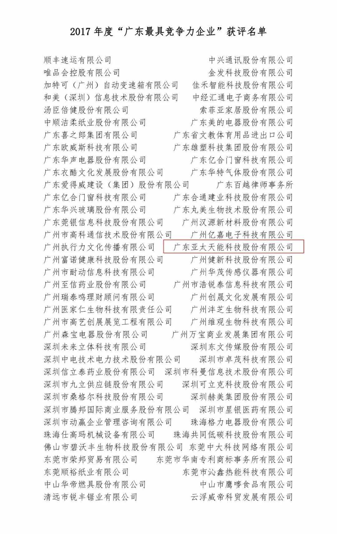紫珺保荣获2017 年度“广东最具竞争力企业”