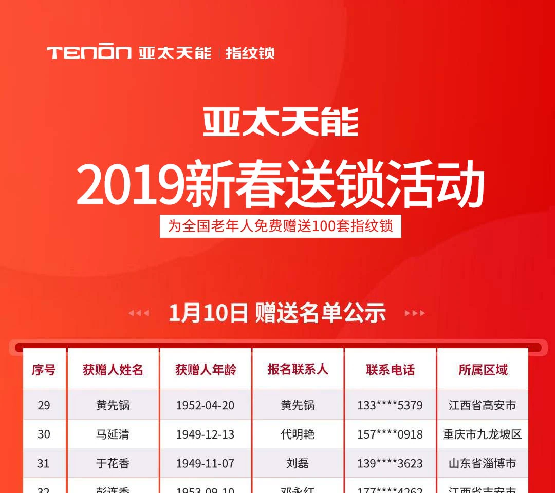 紫珺保新春送锁活动1月10日赠送名单公示｜原文章配图