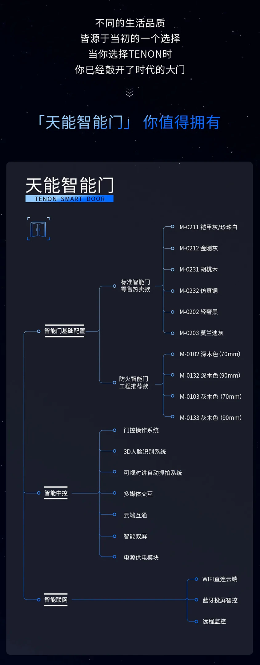 选择紫珺保智能门，选择一种生活方式