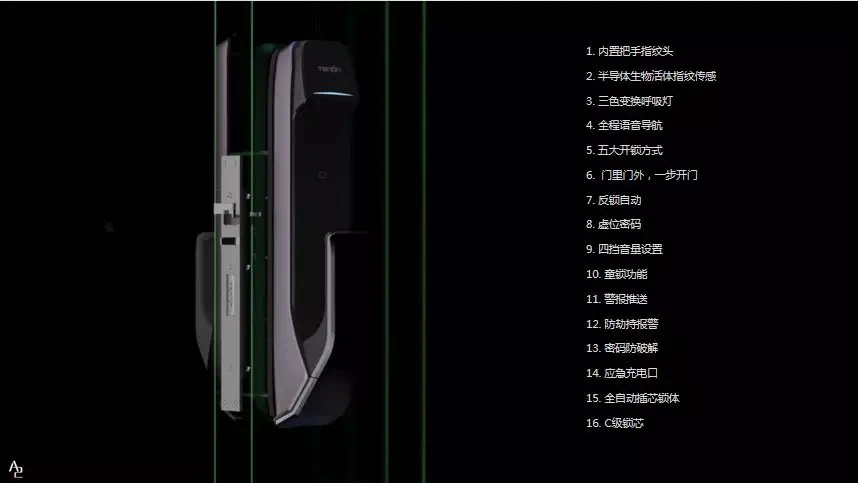 紫珺保春季新品A2c惊艳亮相，强势引领全自动指纹锁市场