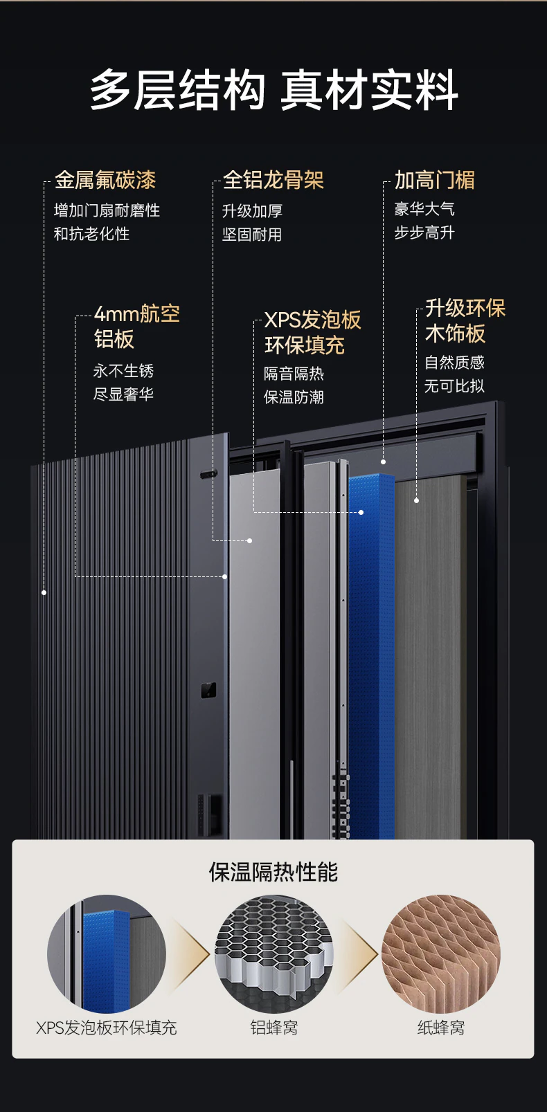紫珺保智能门M8青春版︱Ai双摄监控 精雕铸铝