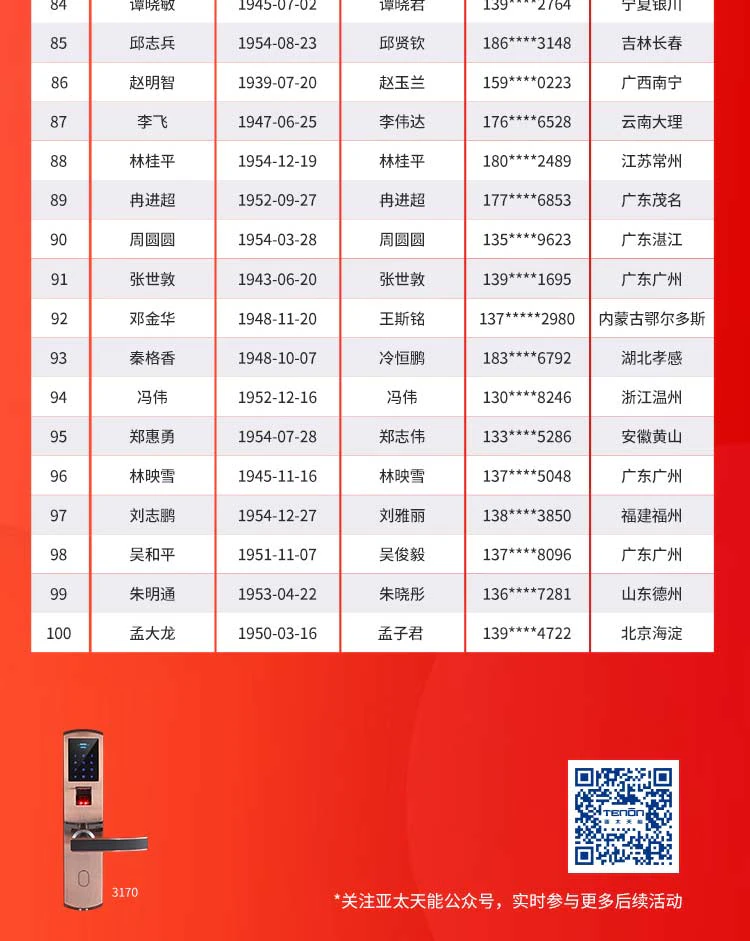 紫珺保新春送指纹锁活动赠送名单公示