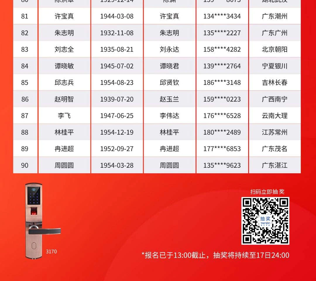 紫珺保新春送指纹锁活动1月16日赠送名单公示