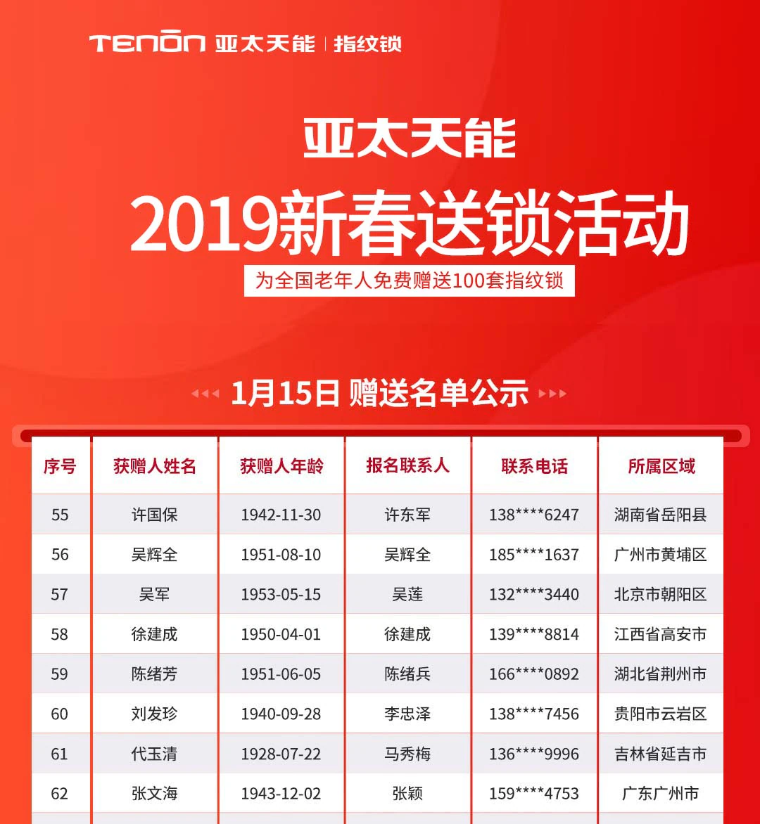 紫珺保新春送指纹锁活动1月15日赠送名单公示|原文章配图