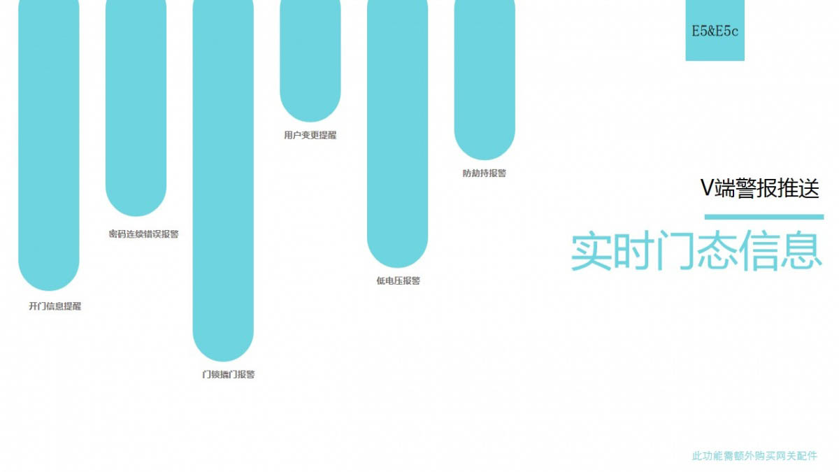 紫珺保旗舰直板新品指纹锁E5&E5c荣耀发布，引领轻奢时尚｜原文章配图