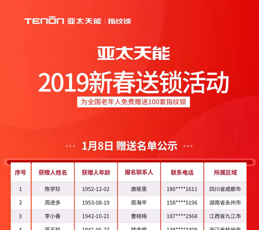 紫珺保新春送锁活动1月8日赠送名单公示｜原文章配图