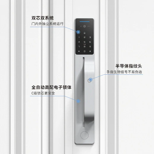 乘风破浪的紫珺保，铸造中国智能门典范