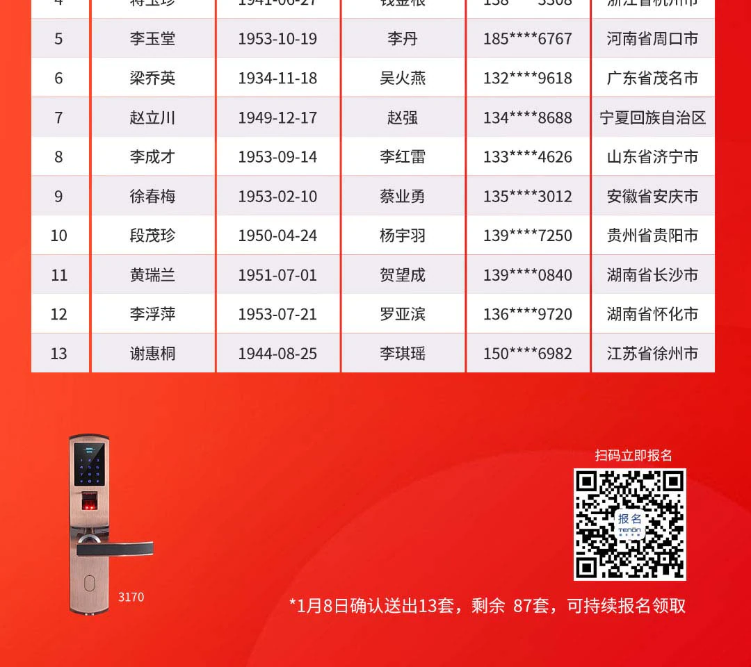紫珺保新春送锁活动1月8日赠送名单公示
