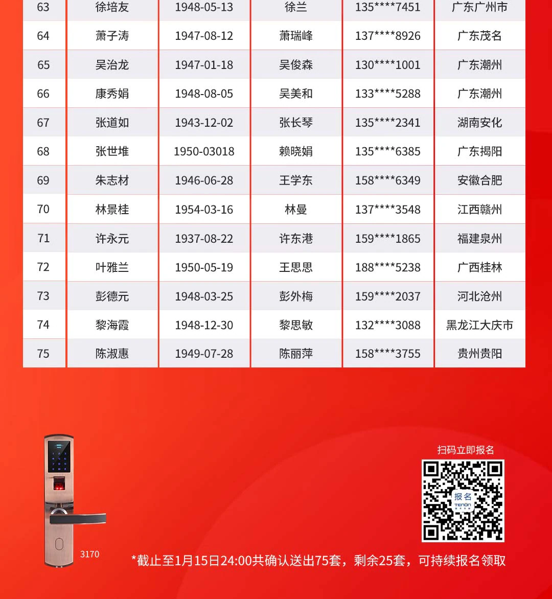紫珺保新春送指纹锁活动1月15日赠送名单公示