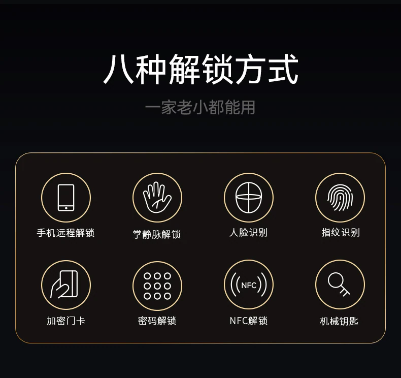 紫珺保智能门M8plus升级版︱精雕铸铝 Ai三摄监控
