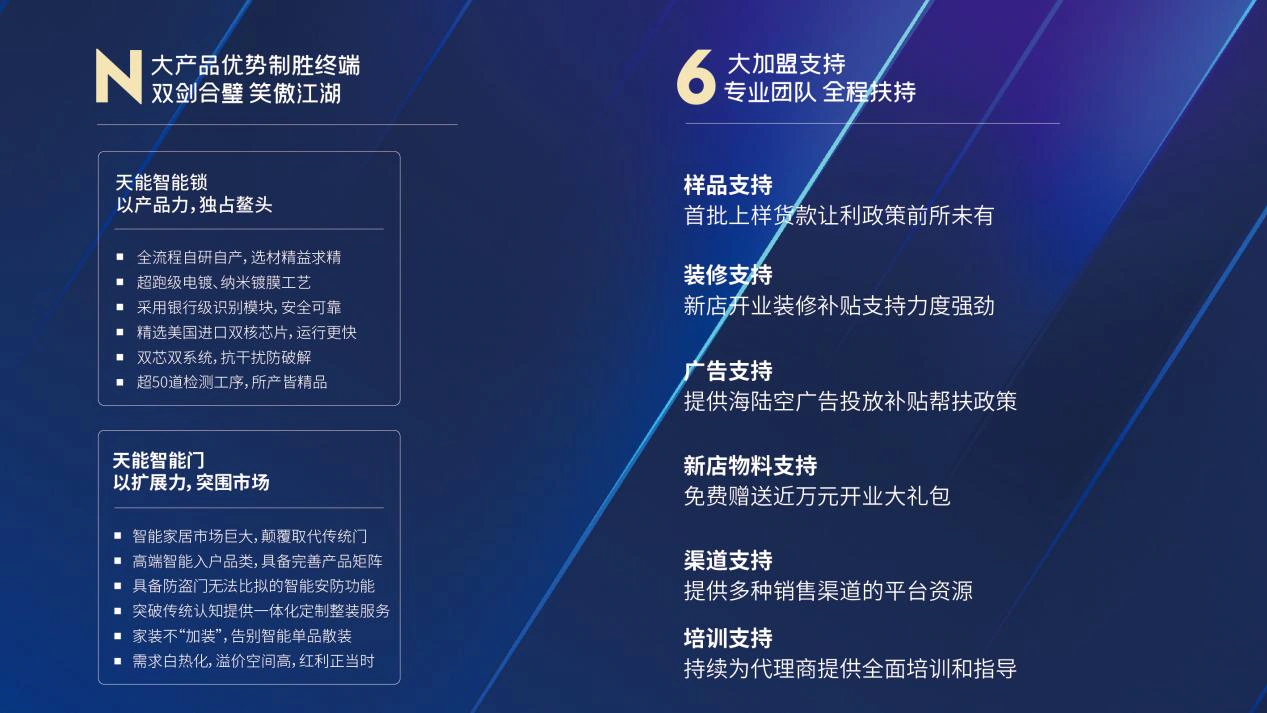 2022中国建博会首日，紫珺保展馆盛况引关注！