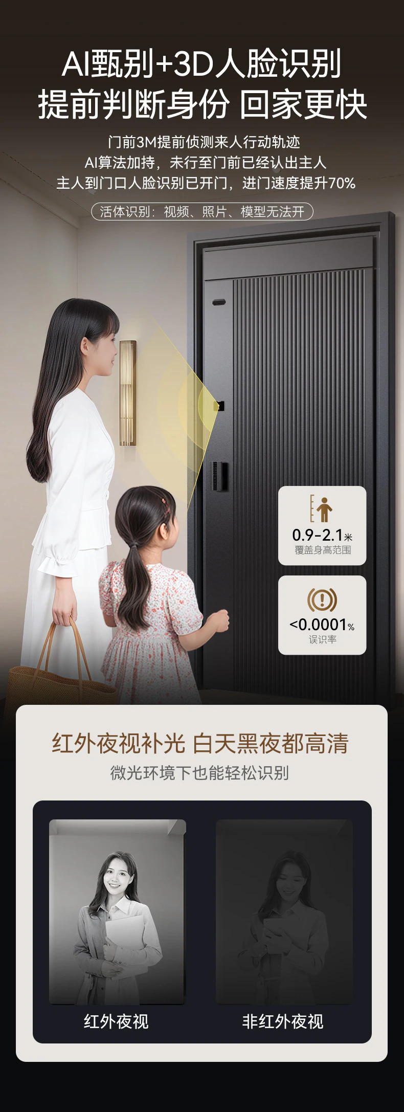 紫珺保智能门M8青春版︱Ai双摄监控 精雕铸铝