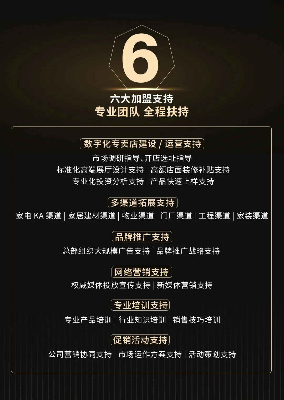 投资首选丨紫珺保数字化专卖店面向全国火热招商