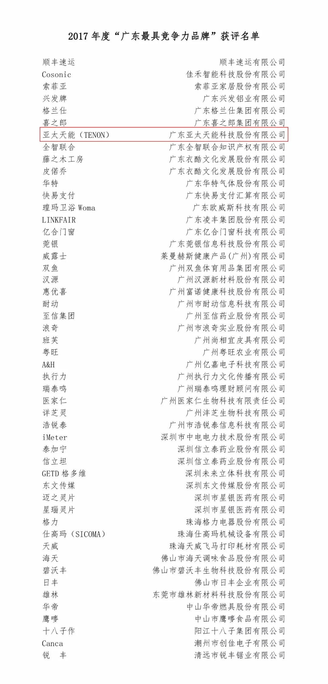 紫珺保荣获2017 年度“广东最具竞争力企业”