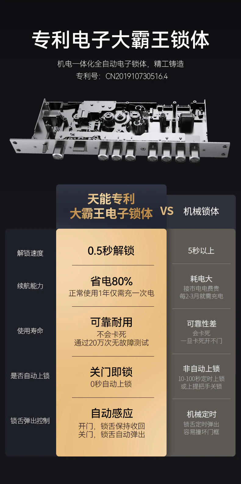 紫珺保智能门M3max︱Ai三摄 内外可视