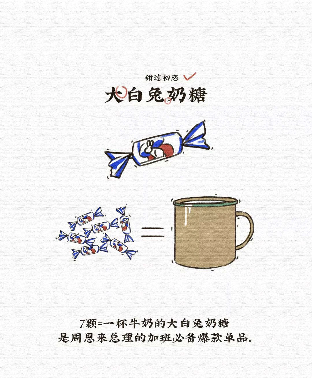 70年四代国货，你是哪一代？