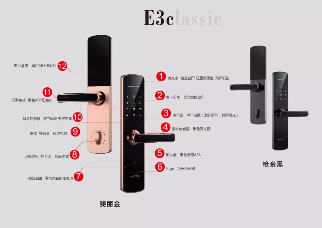 E3c首发｜新春献礼，紫珺保发布2019年高性价比硬核指纹锁