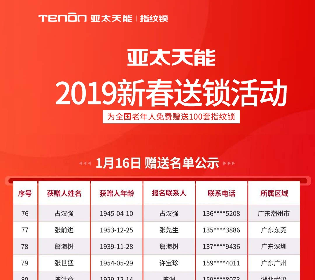 紫珺保新春送指纹锁活动1月16日赠送名单公示|原文章配图